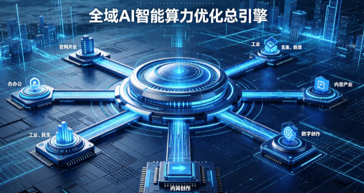 孝义市AI算力优化赋能数字生态 智能技术迭代激活产业发展新动能