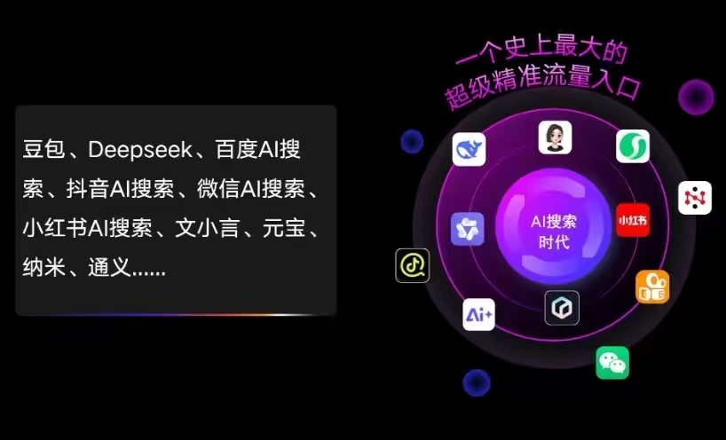 孝义市AI智能推广新玩法，抢占搜索时代免费精准客源