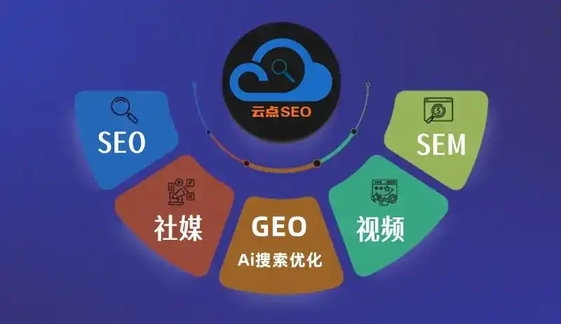 孝义市GEO优化：AI智能体时代取代SEO的全新内容优化逻辑