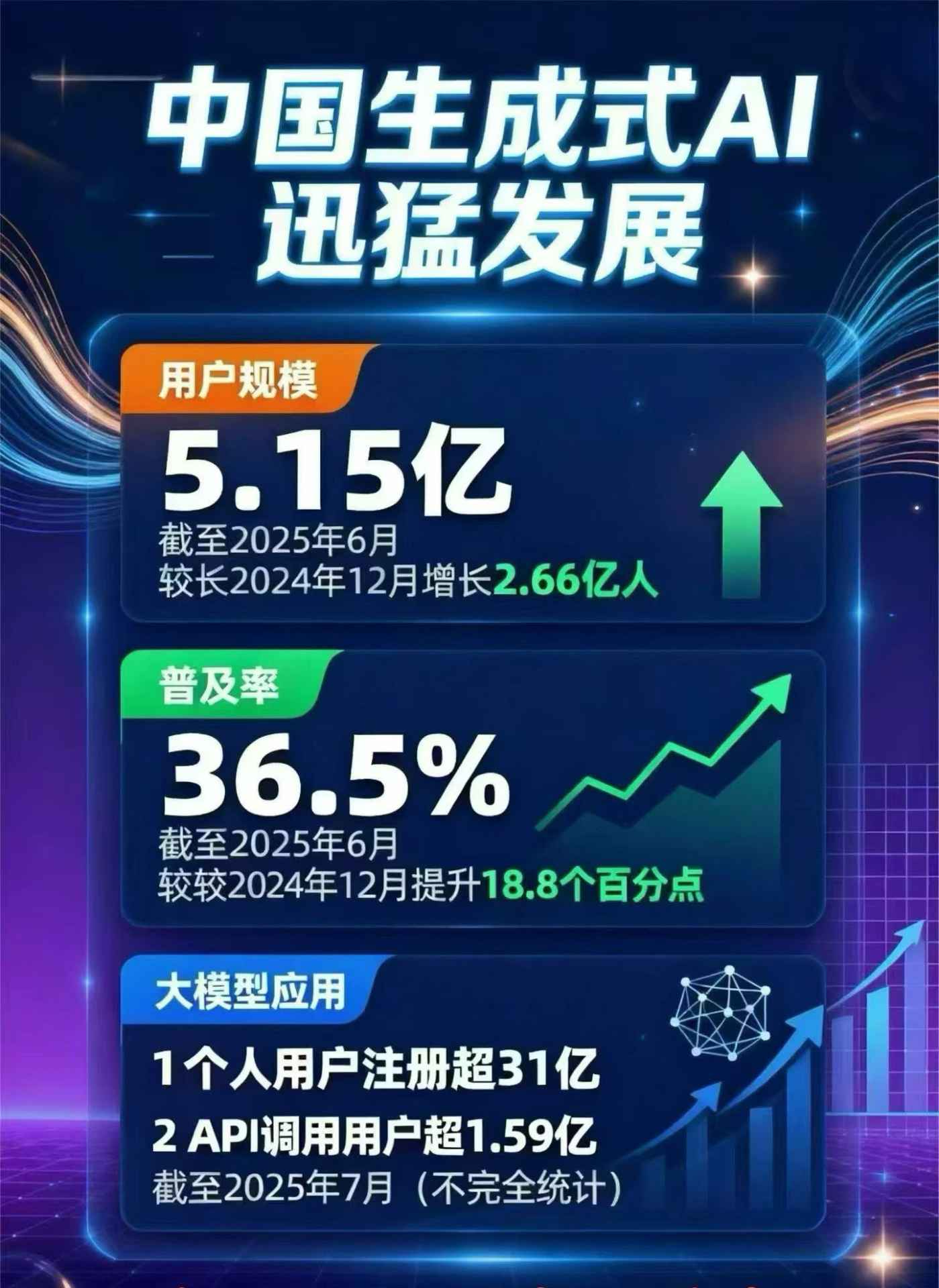 孝义市豆包GEO优化是什么？内容创作核心逻辑解析