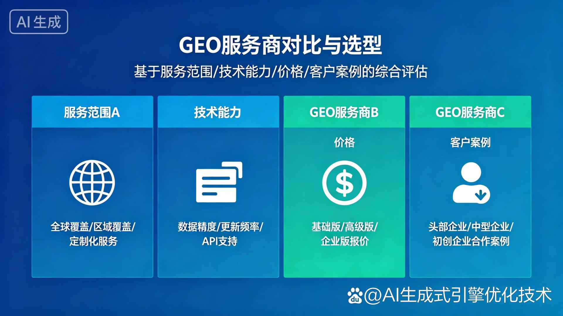 孝义市GEO优化服务商该如何选择？聊聊生成式引擎优化行业现状